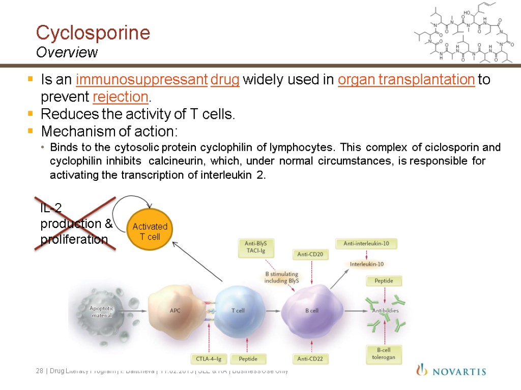 Cyclosporine Overview Is an immunosuppressant drug widely used in organ transplantation to prevent rejection.
